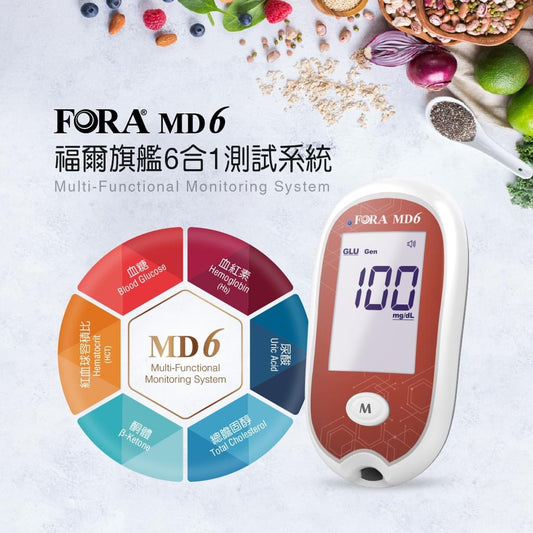 9. Ketone Kit 低碳生酮套裝［原價HK$1210優惠價優惠價HK$1088 ］